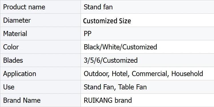 Pedestal Fan, Electric, Plastic - detail 16