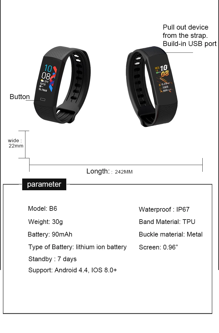 programmable smart band