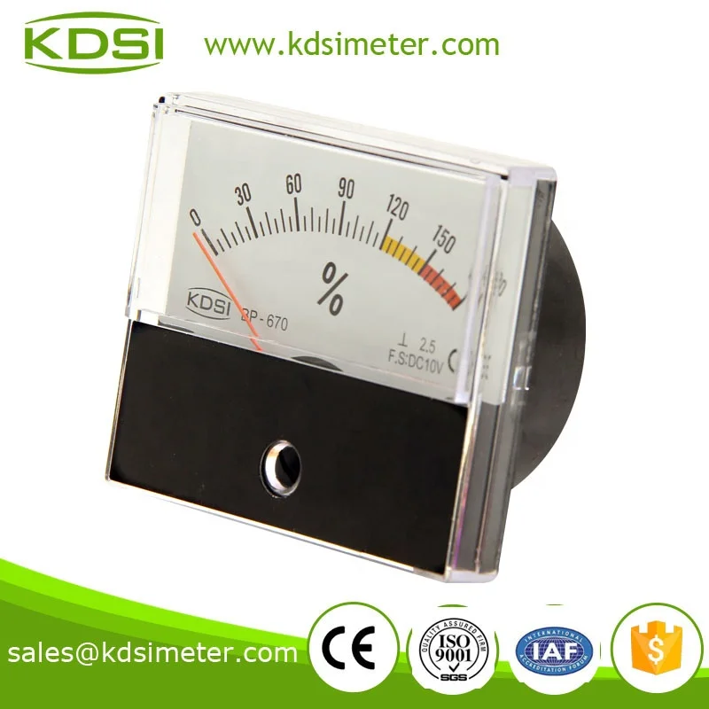 Bp670 Loading Meter,Percent Load Meter Buy Percent Load Meter,Dc Amp