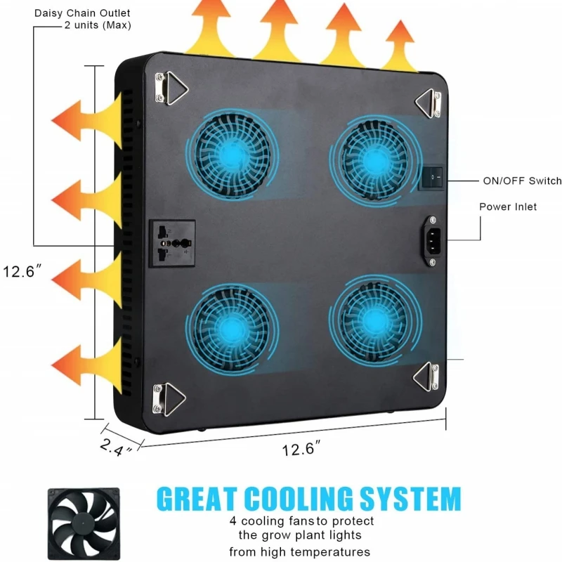 2000W LED Grow Light 4.jpg