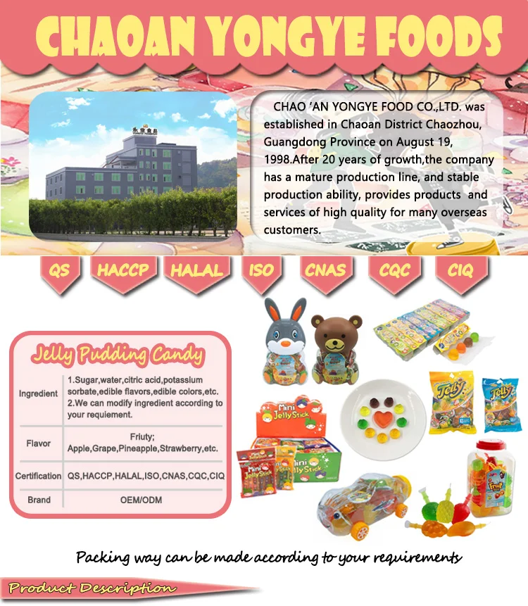 1.Product Description