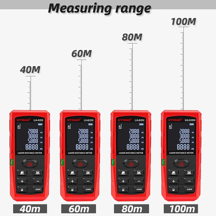 Best High Accuracy Long Distance Digital Measurement Laser Rangefinder