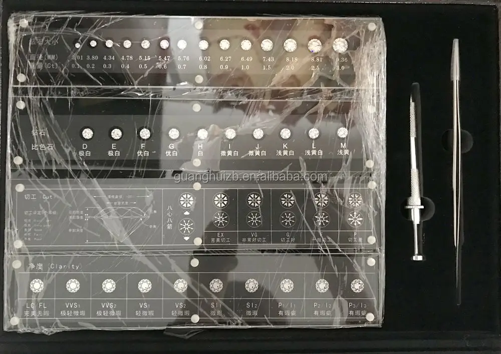 Jewelry Testing Kit Jewelry Tools Inspecting Kit Diamond Detecting Kit