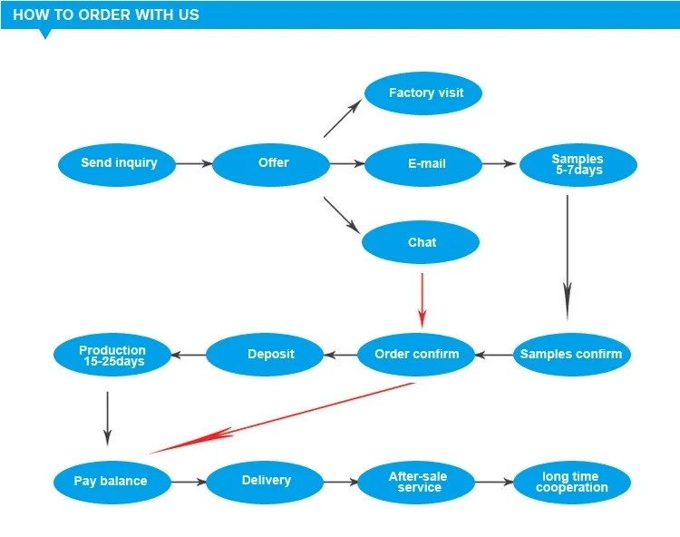 Our service 1.jpg