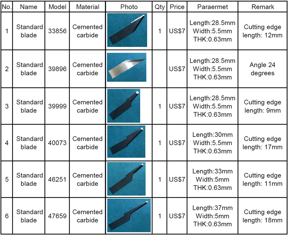 Standard Blades For Atom Oscillating Knife Cutting Machine Buy Ato