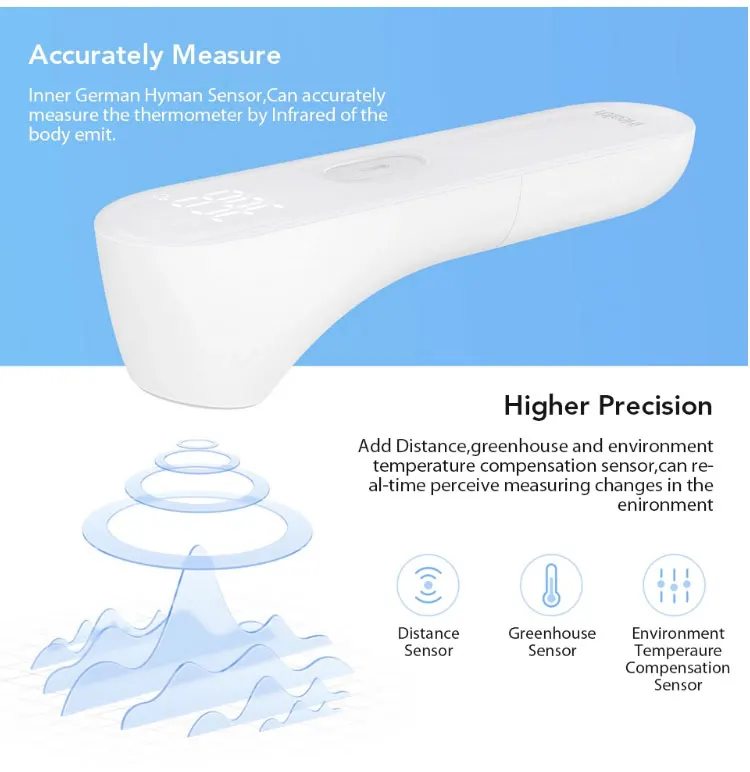 Original Xiaomi Mijia iHealth Infrared thermometer - KingCare | KingCare.net