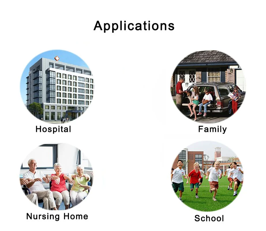 Nrf52832 Ble Wristband Thermometer Ibeacon Continuous Temperature