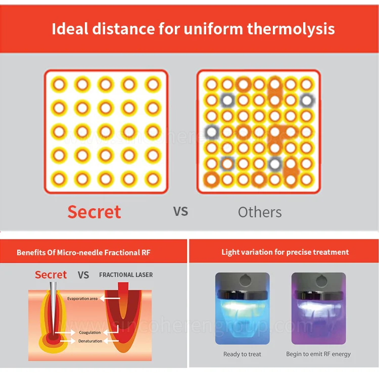 4 Cartridges secret microneedling rf 10/25/64 pins scar acne removal beauty machine