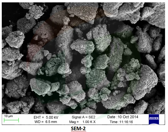 Lithium Ion Battery Cathode Raw Material Lini0.5mn1.5o4 Powder - Buy ...