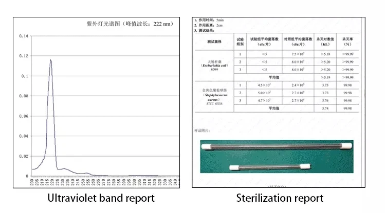 FAR UVC 222nm-07.jpg