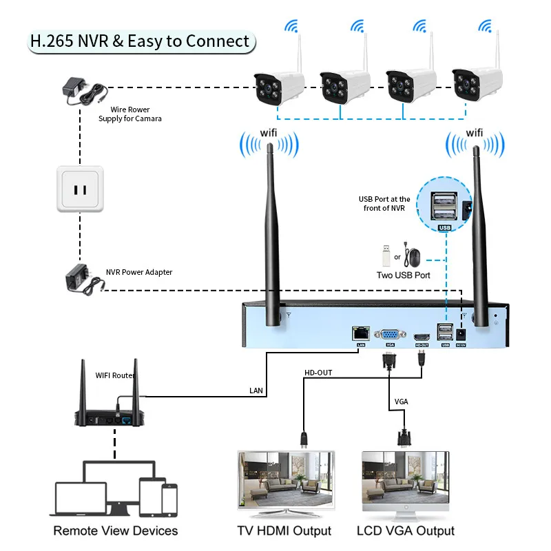connection.jpg