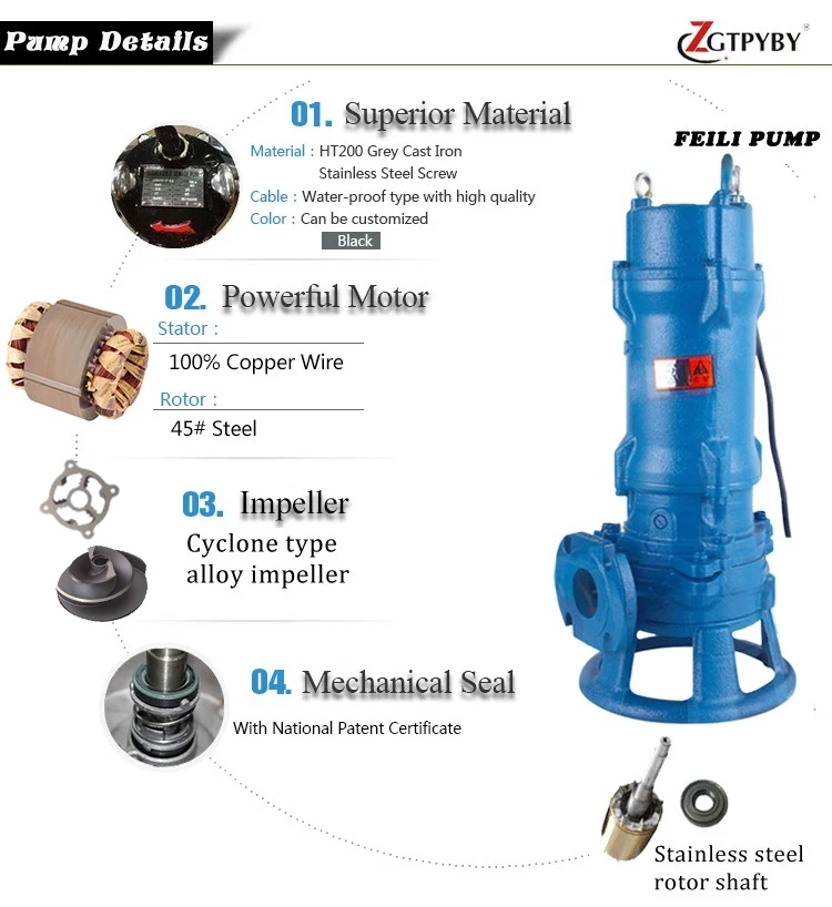 Sewage Grinder Pump Installation Grinder Pump Septic System Cutter Pump