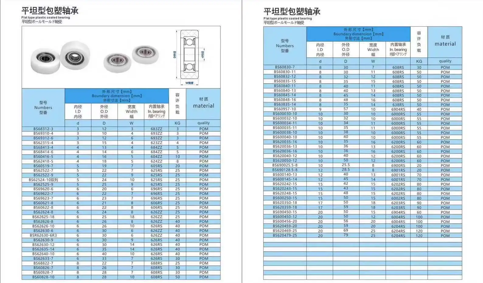 POM roller sheet.jpg