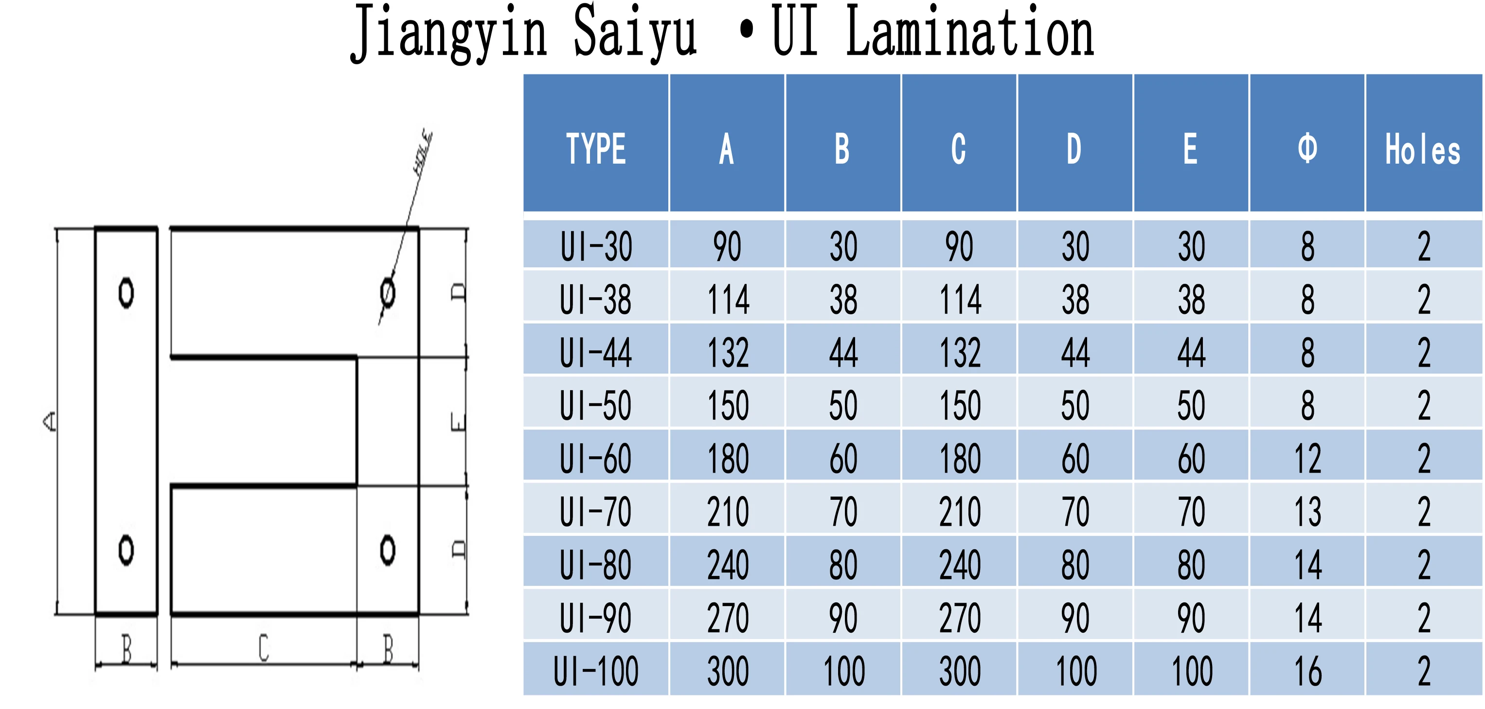 non-oriented ei silicon steel sheet iron core