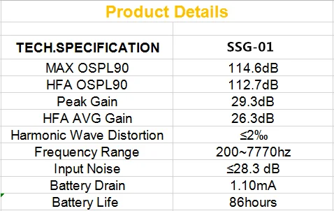 TECH.SPECIFICATION SSG-01.png