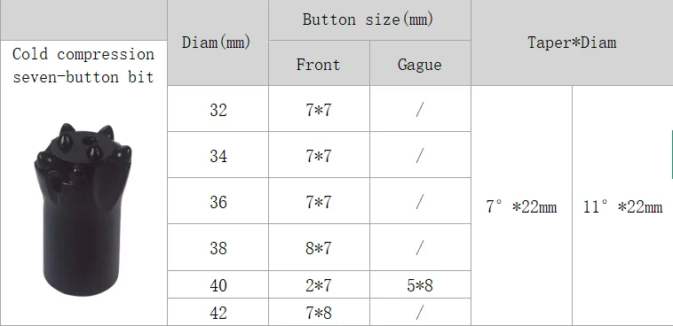 Tungsten Carbide Button Bit 32mm 5 Taper 11 Degree Drill Bit