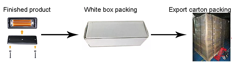 5B packing