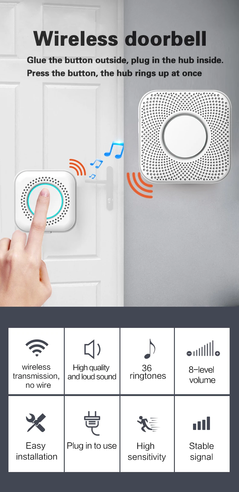 Pgst Wireless Smart Doorbell Rings With Sos Button For Intelligent Home