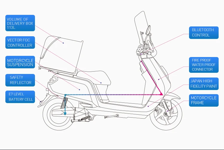 S5-delivery_04.jpg