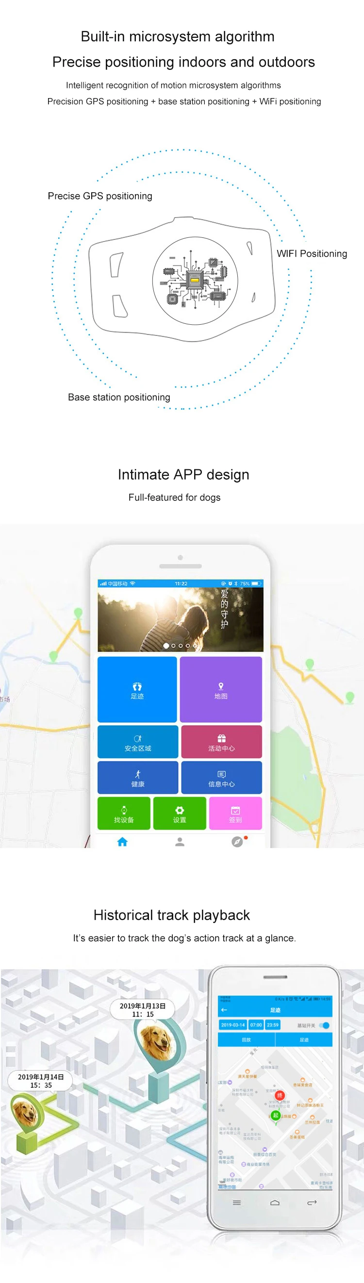 b GPS Dog Collar.jpg
