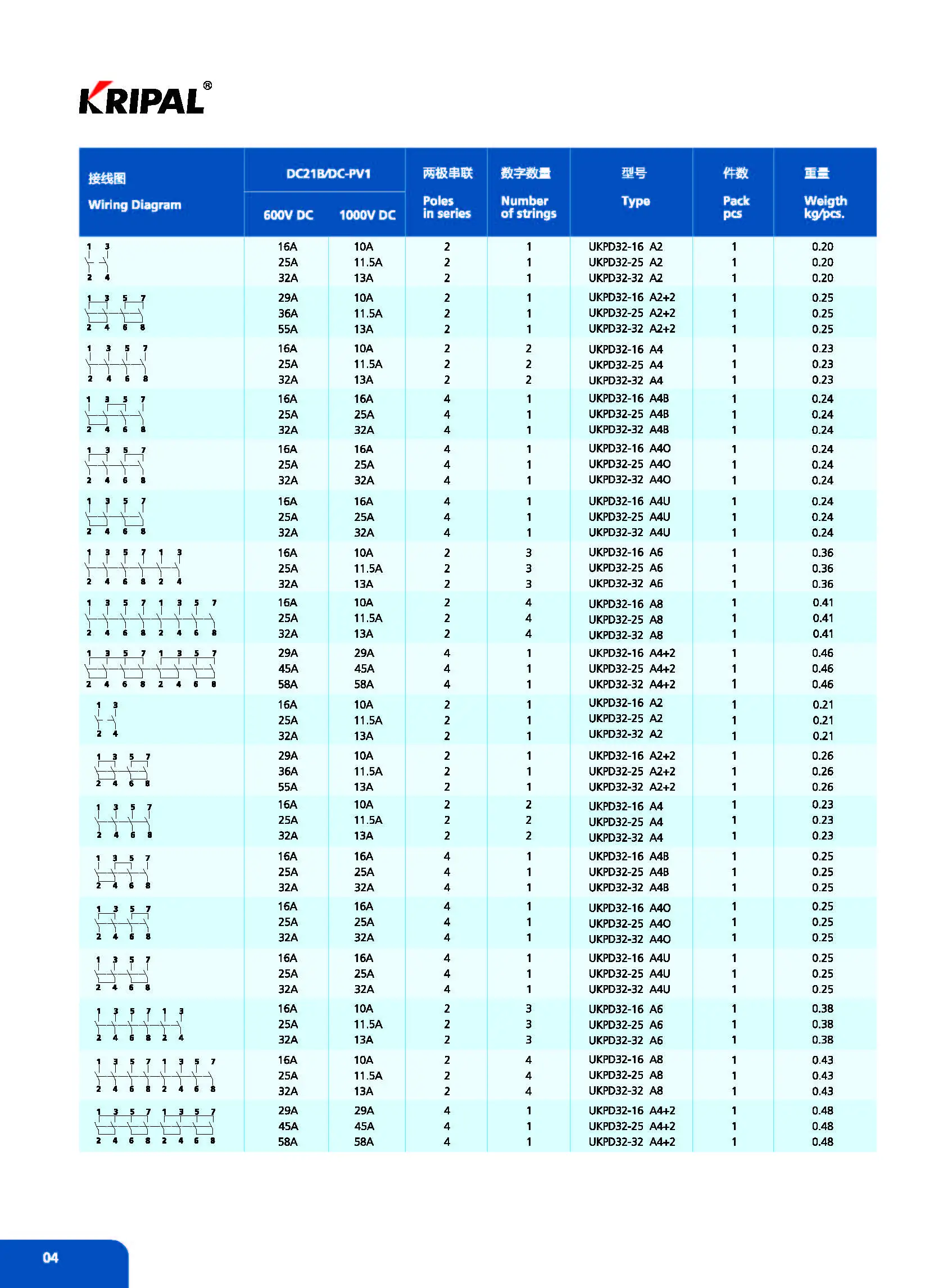 Photovoltaic power11.jpg