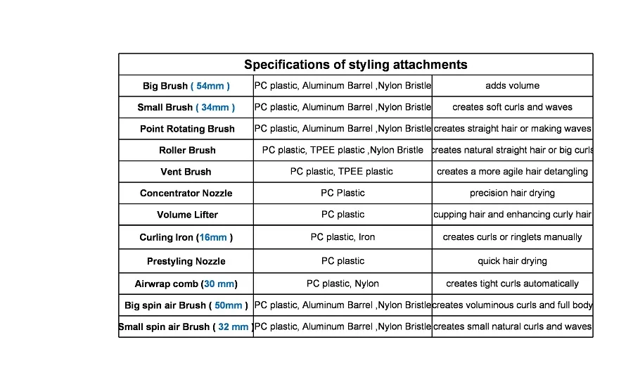 styling attachments.jpg