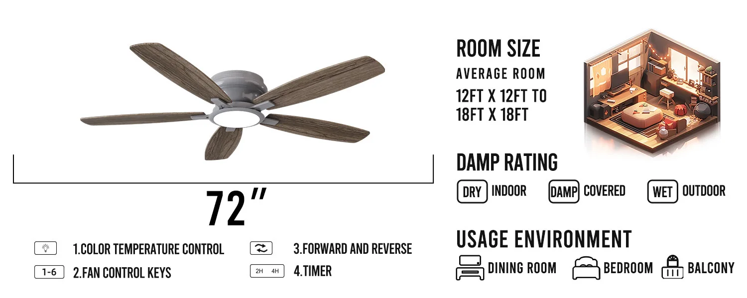 Ceiling Fan, 52-Inch, 10, Metal - detail 8