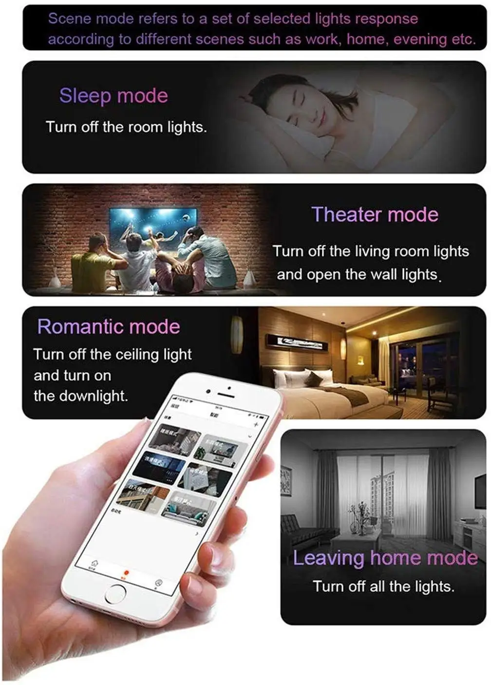 Smart Wall Switch