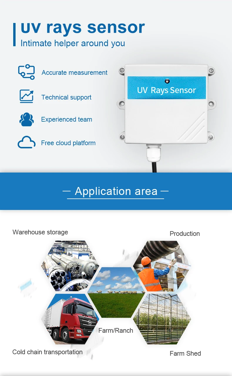 Ultraviolet Radiation Measure Sensor Transmitter 420ma 05v Rs485 Anti