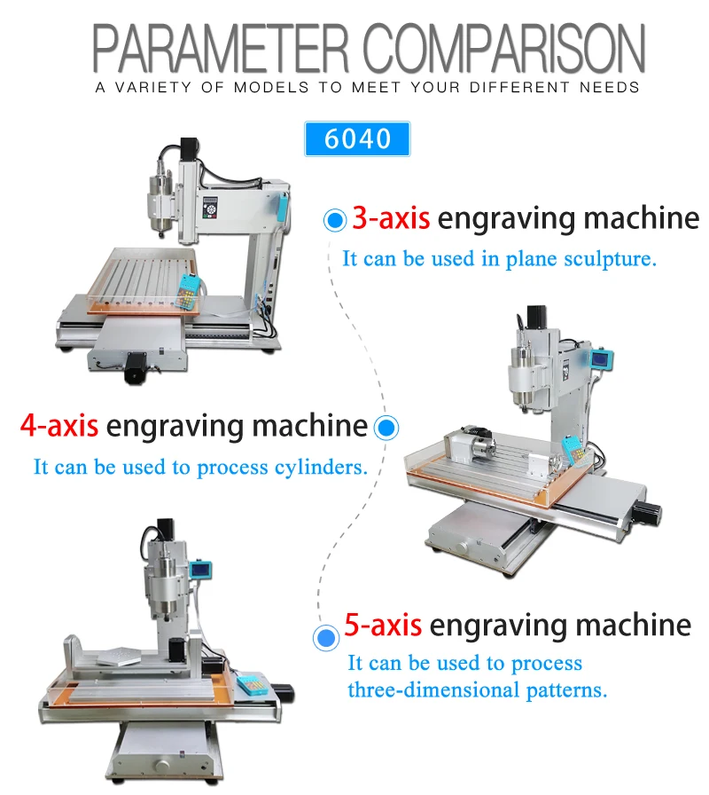 CNC 6040 1.5KW (2).jpg
