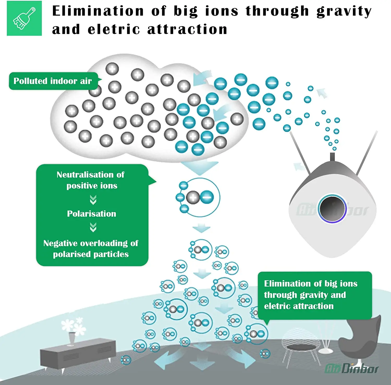 hyla air purifier price