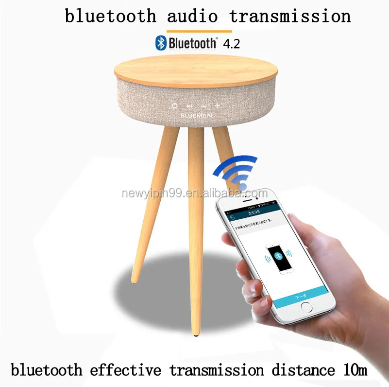 Popular Table speaker 2.0 bluetooth desktop speaker multifunction desktop speaker With Wireless Charger For Mobile Phone - ANKUX.COM