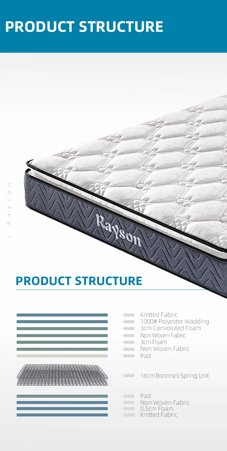 RAYSON Hot selling 1000# polyester wadding bonnell custom foam spring mattress wtih pillow top Mattress In A Box