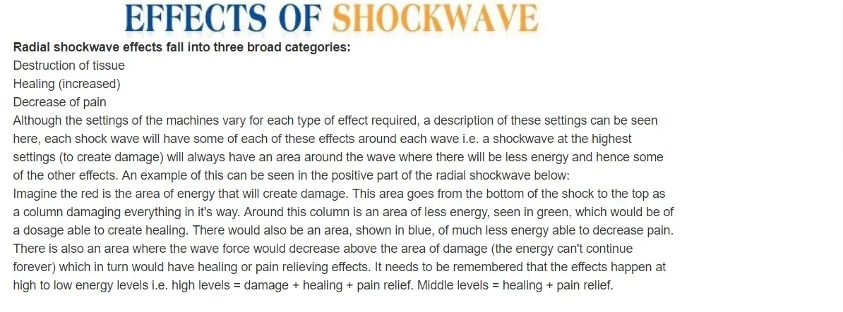 shock ed 1000 shock wave machine for ed / for erectile dysfunction