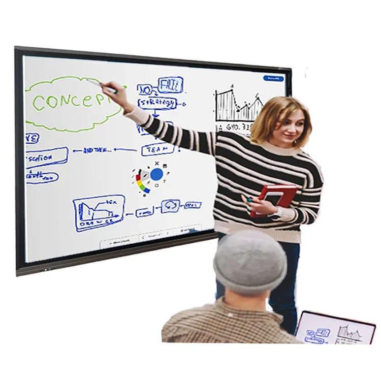 Factory Prices Electronic Interactive Module Work Whiteboard With Projector For School Education