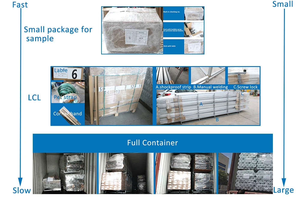 Package
