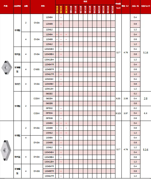 paste-pic-dp_uuid_tccng