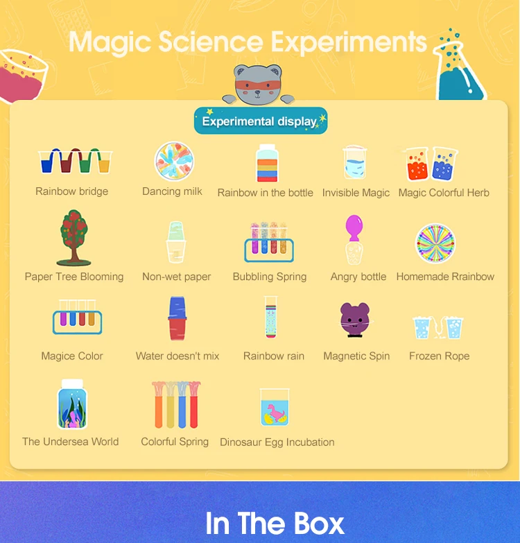 Children STEM DIY Science Experiment Learning Educational Kits STEAM Toy for Kids.jpg