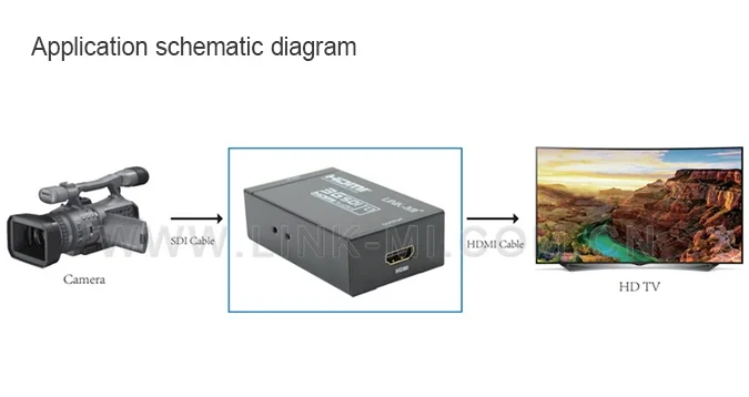 LM-SDH1S (4)