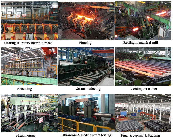 api pipe process.png