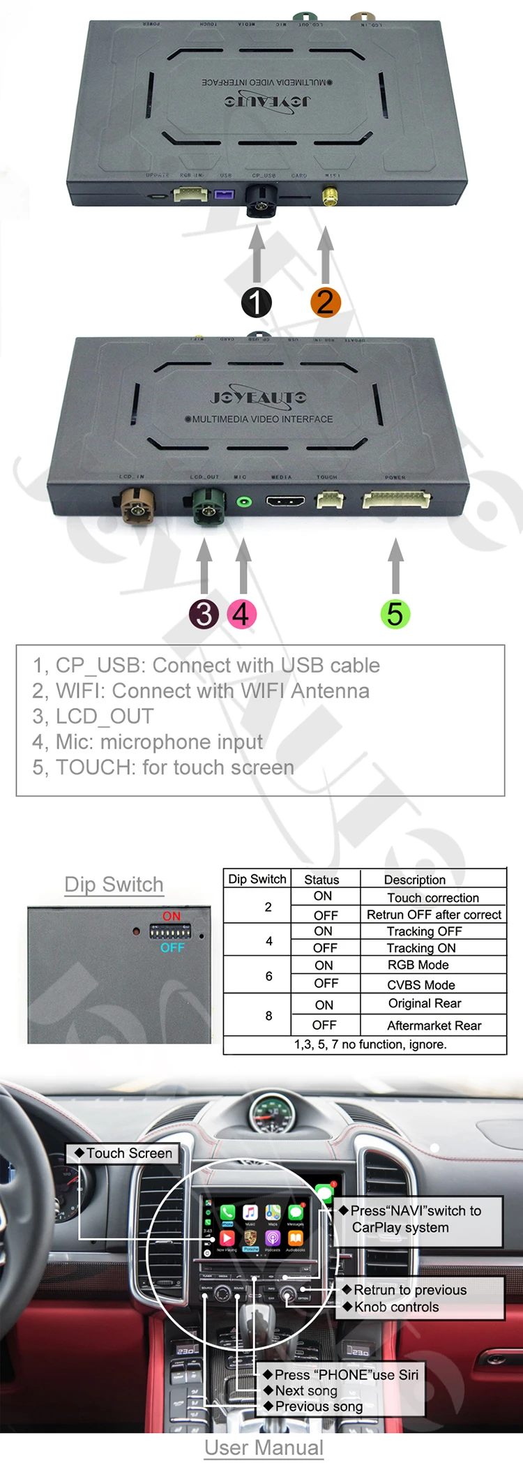 Porsche PCM3.1 CarPlay.jpg