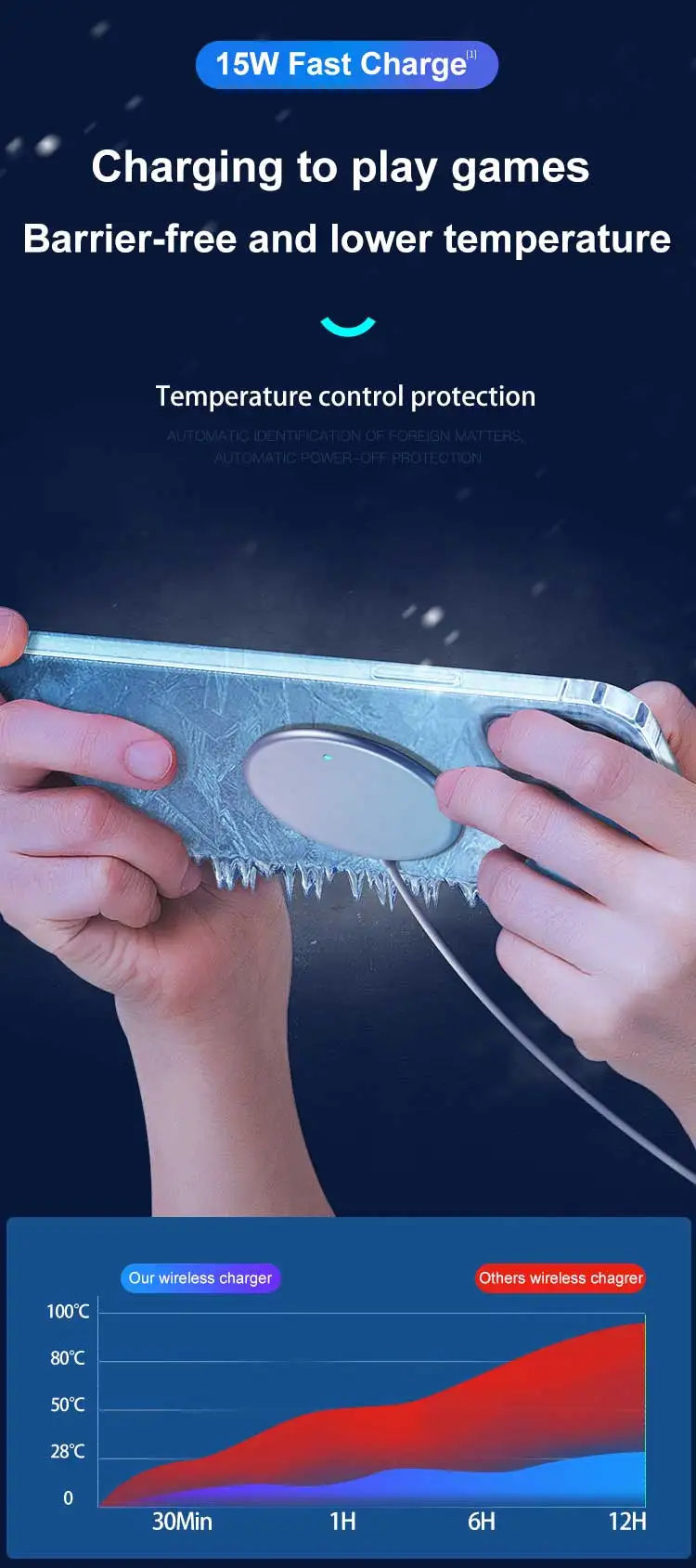 charger-for-iphone 12-9.jpg