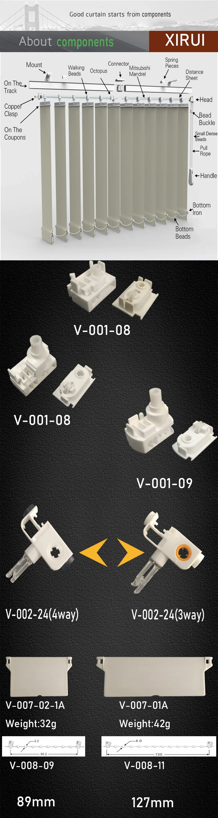 Top Quality Vertical Blind Accessories In Blind Shutter 4pore Carrier