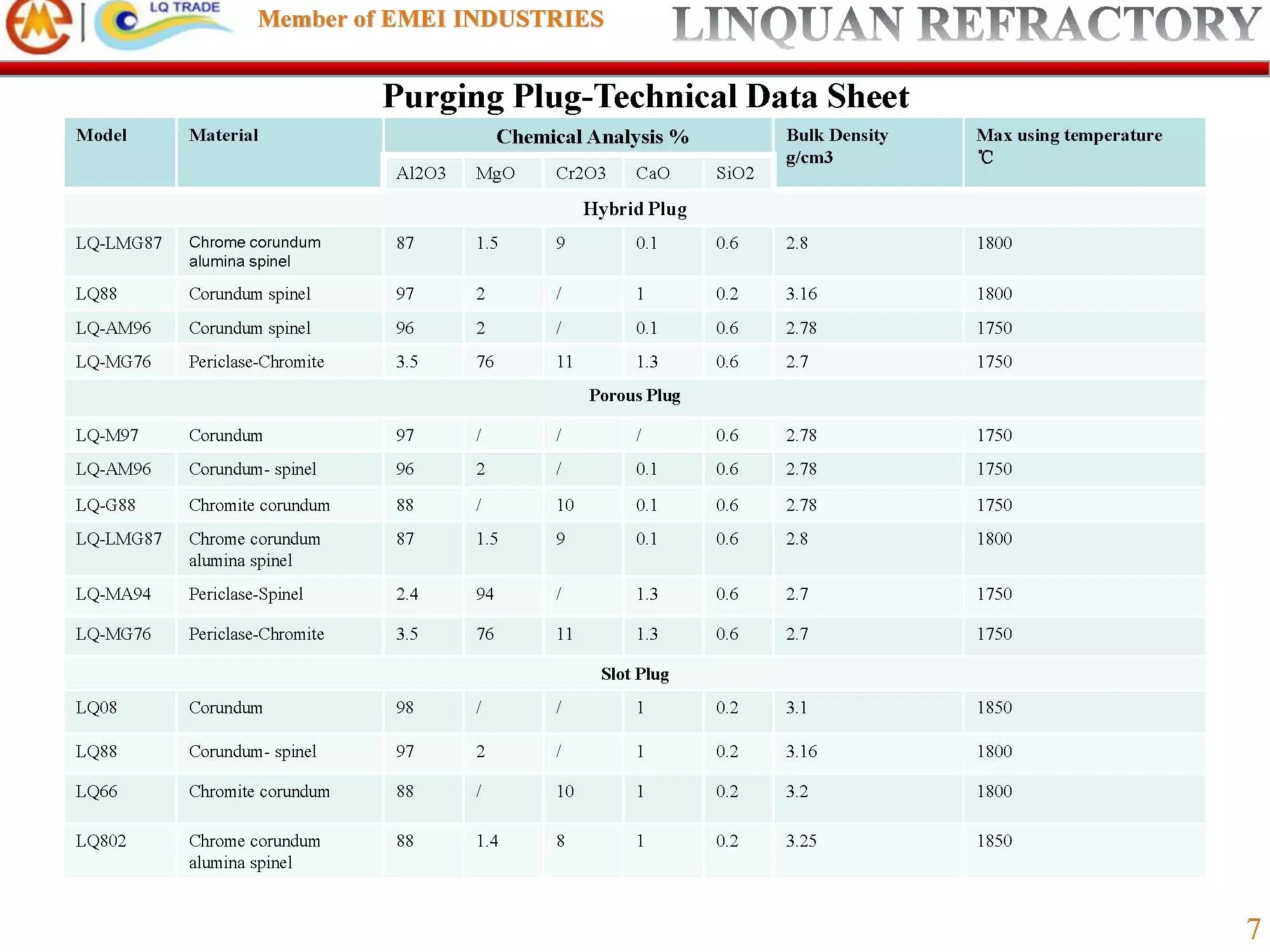 data sheet.jpg