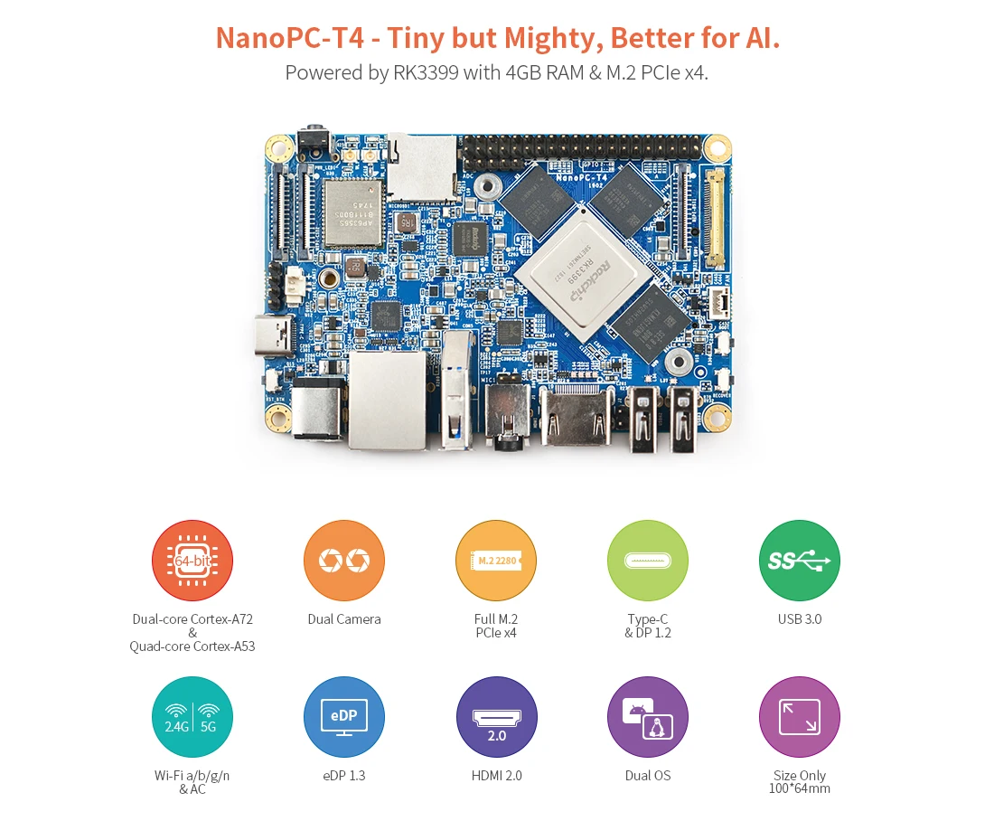 Cortex a53 прошивка. Mali-t864 GPU. NANOPC.