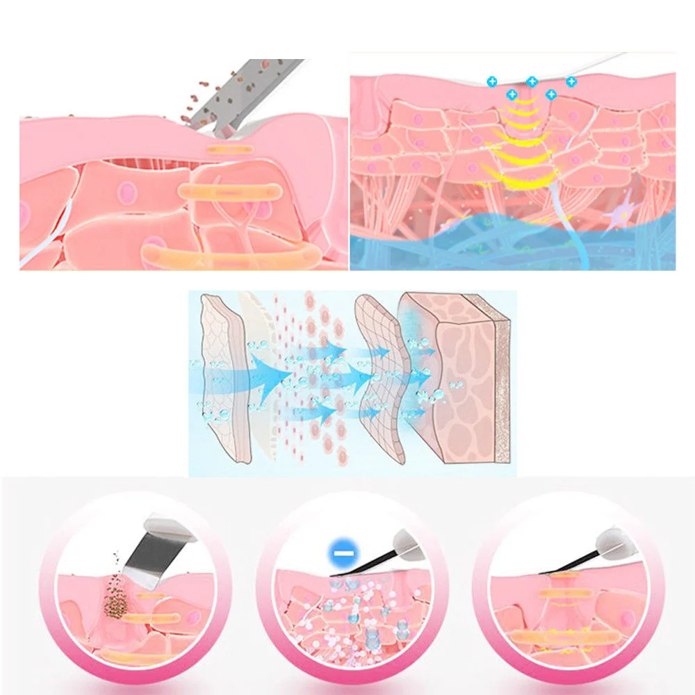 face cleaning 6