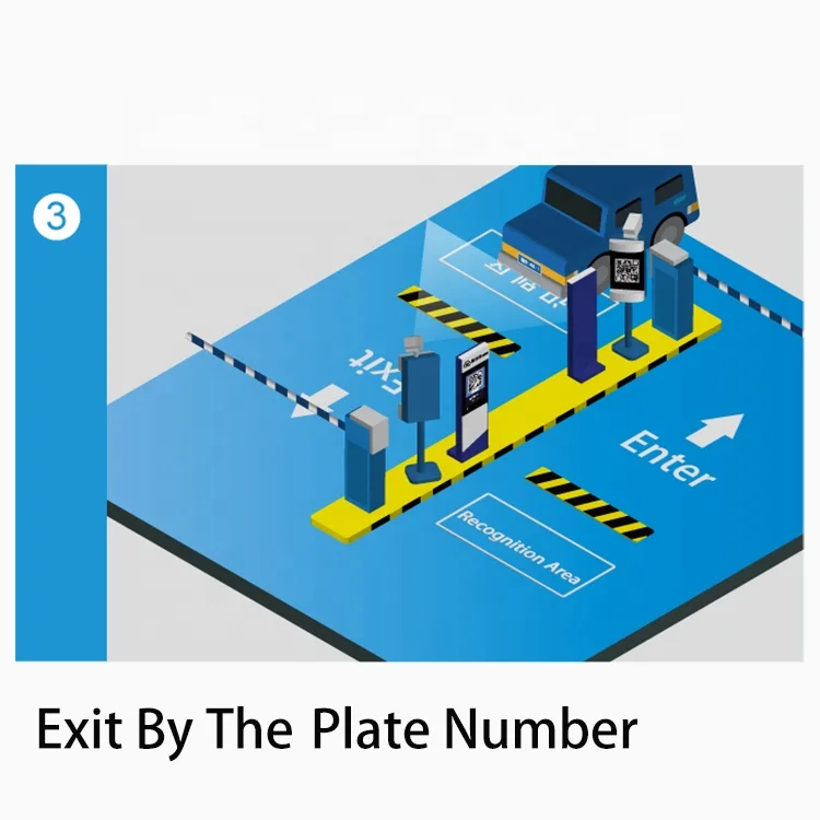 Automatic License Plate Recognition System For Access Control Buy Lpr Camera,Number