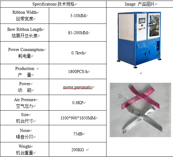 automatic knot bow making machine, View satin bow machine, hipower Product Details from