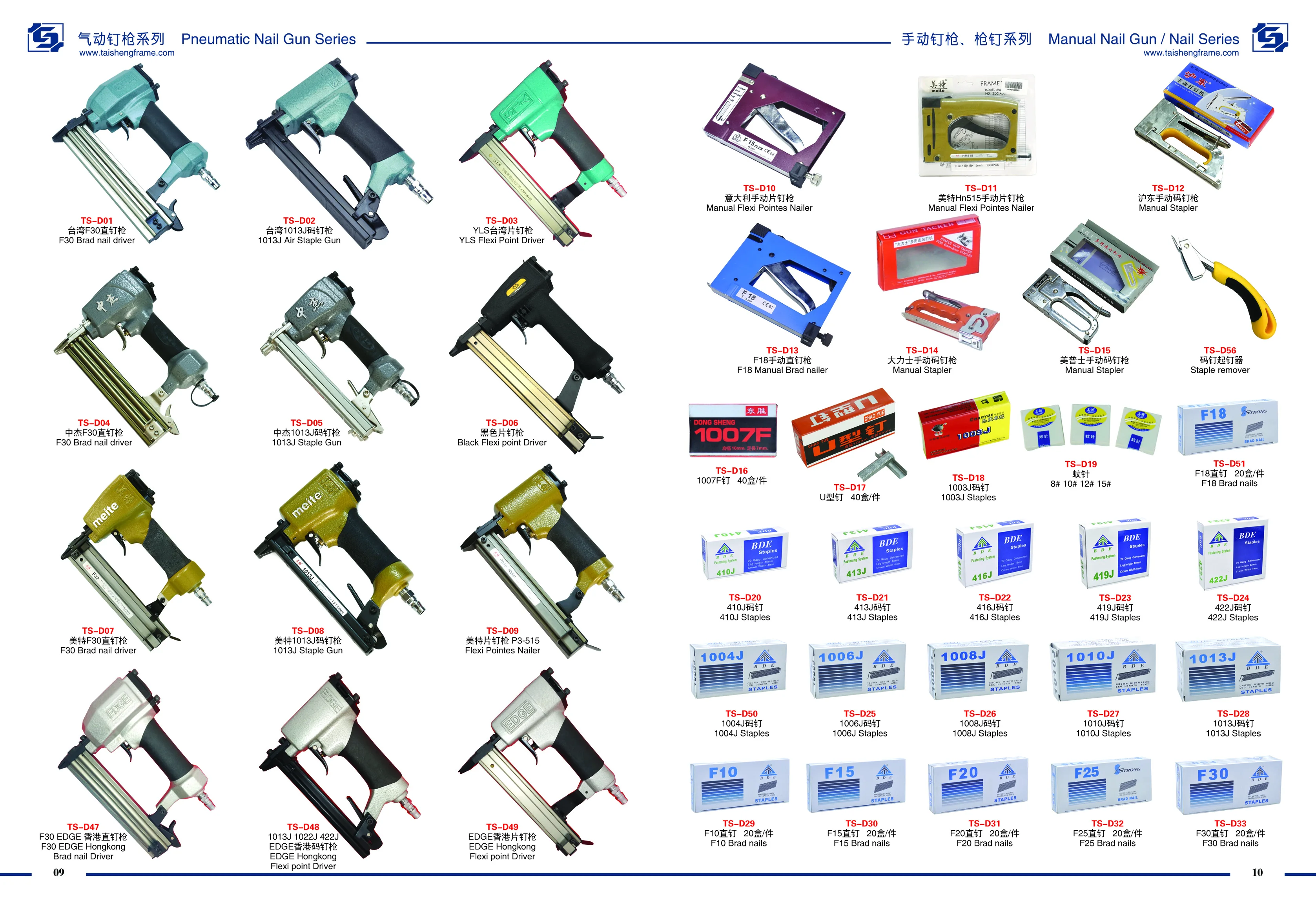 Manual Carton Closing Stapler Gun - Efficient & Reliable