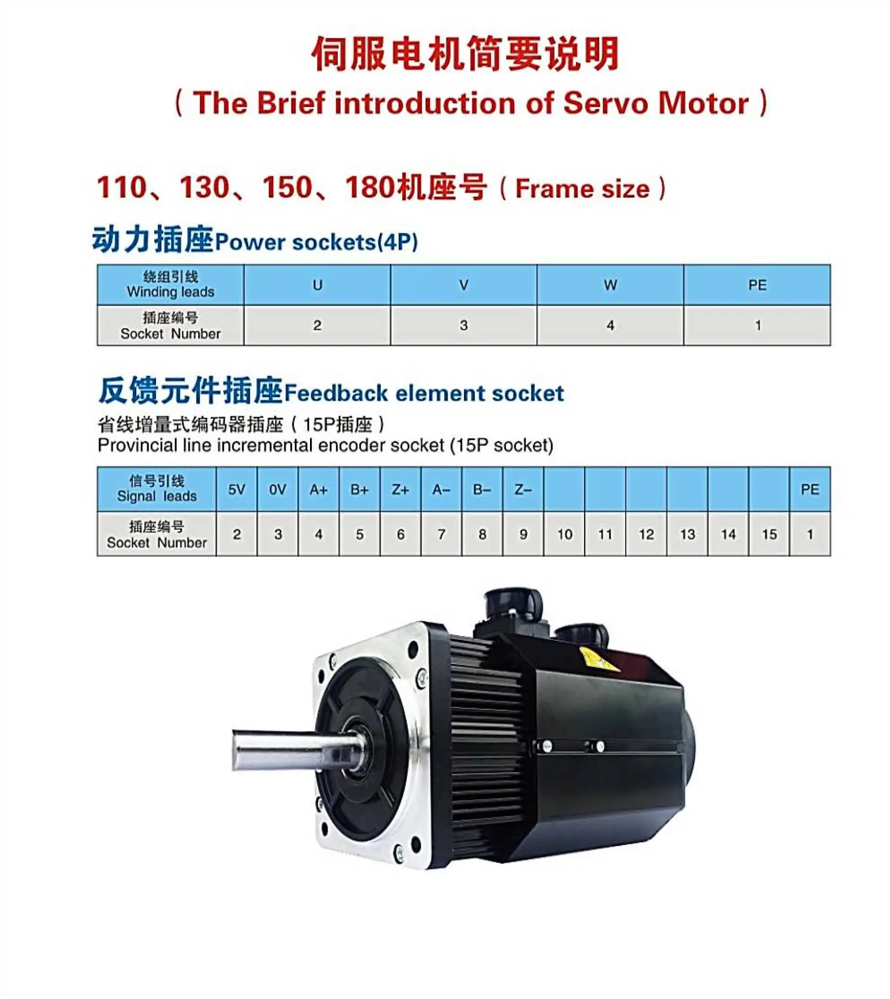 Servo Motor Dc Ac Lineal Precio Para Maquina De Coser Mini Micro Controlador Brazo Robot Sg90 Parr Industrial Cnc Router Kit De Freno Buy Motor De Corriente Continua Motor De Ca Servomotor Product